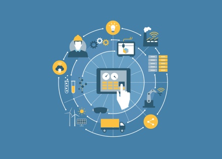 How the Internet of Things will Impact Global Business