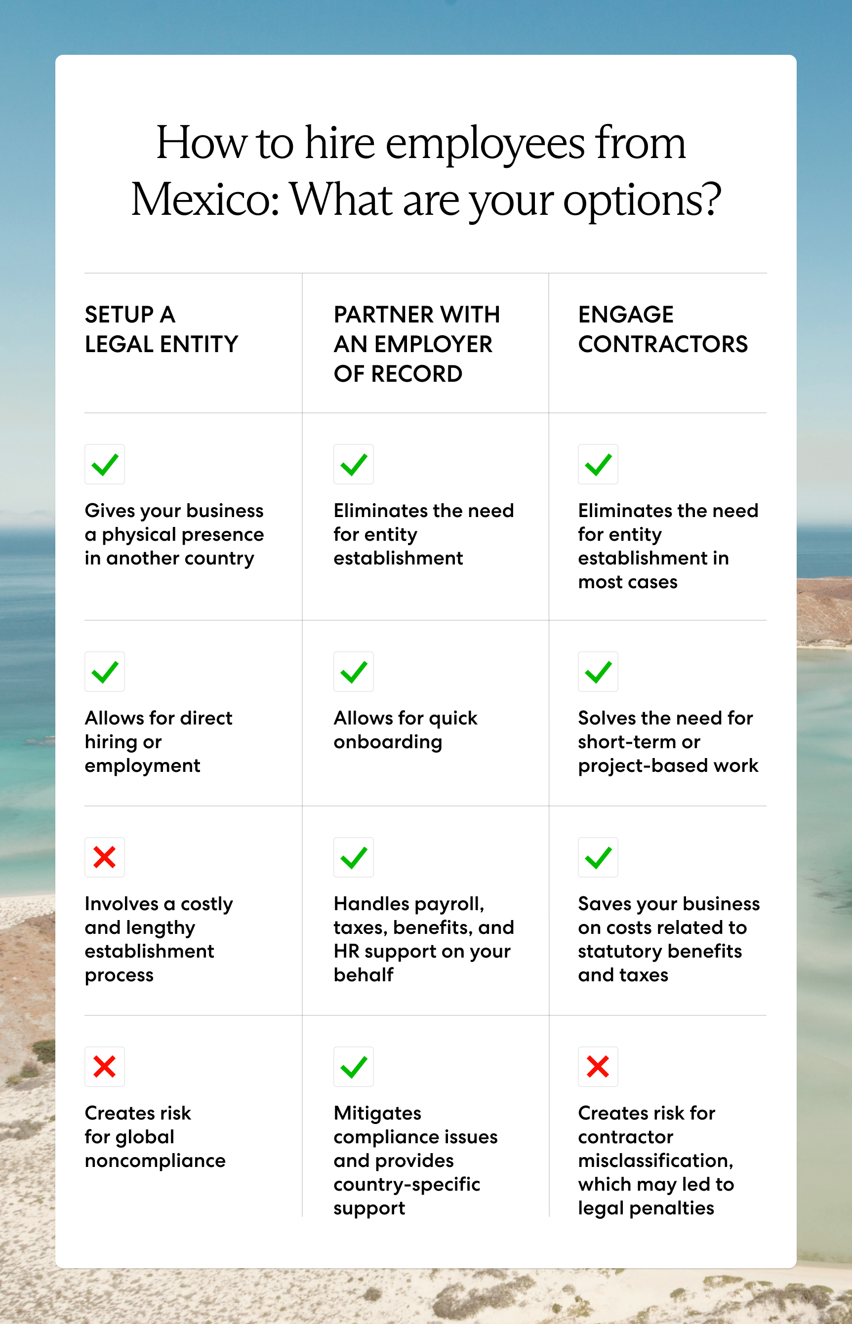 Global employers hiring employees in Mexico can set up a local entity, partner with an EOR, or engage contractors in Mexico.