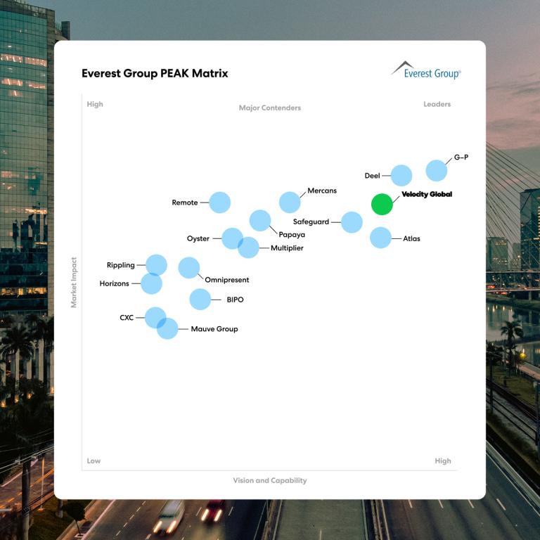 rippling-incontent-image-everest-group