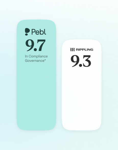 Pebl outperforms Rippling by 9.7 vs. 9.3 in compliance governance.